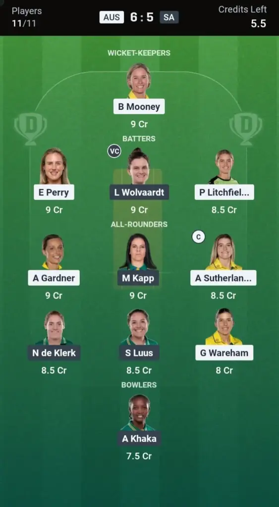 AUS-W vs SA-W Dream11 Prediction Small League Team