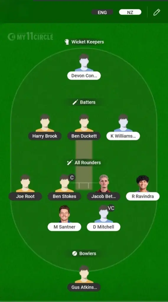 ENG vs NZ Dream11 Prediction Grand League Team