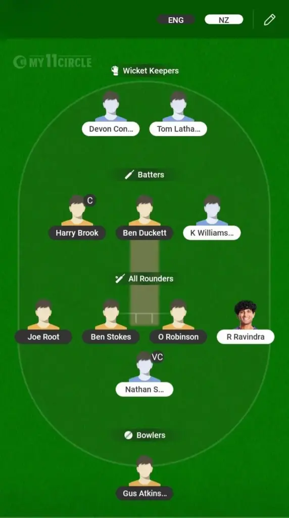 ENG vs NZ Dream11 Prediction Small League Team