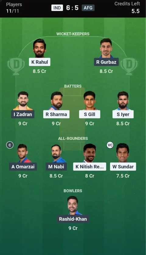 IND vs AFG Dream11 Prediction Grand League Team