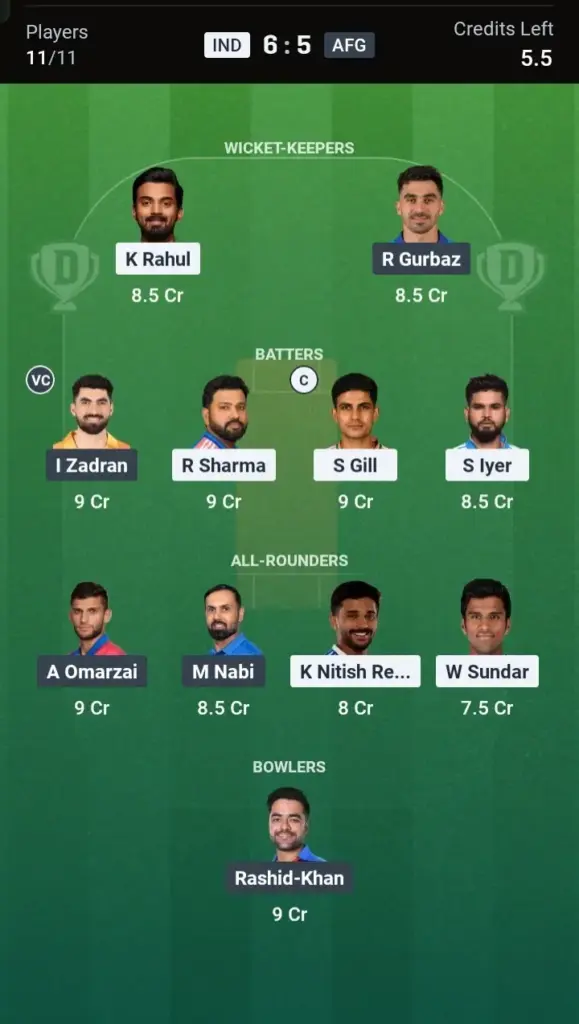 IND vs AFG Dream11 Prediction Small League Team