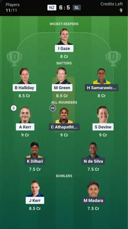 NZ-W vs SL-W Dream11 Prediction Grand League Team