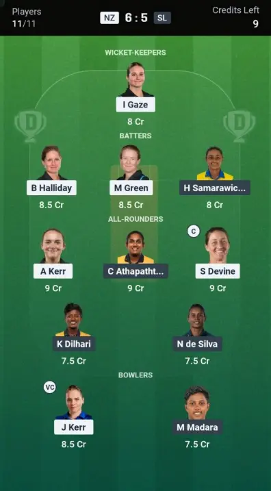 NZ-W vs SL-W Dream11 Prediction Small League Team