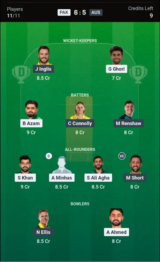 PAK vs AUS Dream11 Prediction Grand League Team