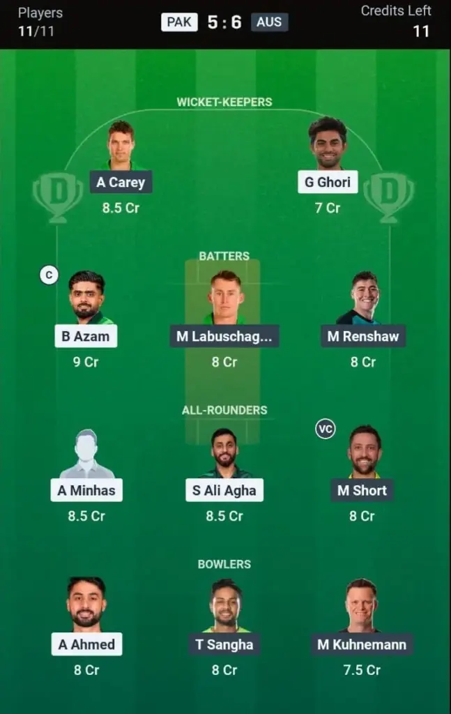 PAK vs AUS Dream11 Prediction Small League Team