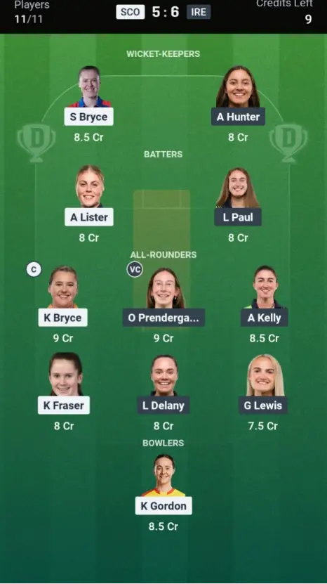 SCO-W vs IRE-W Dream11 Prediction Grand League Team