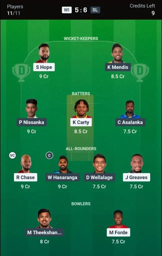WI vs SL Dream11 Prediction Grand League Team