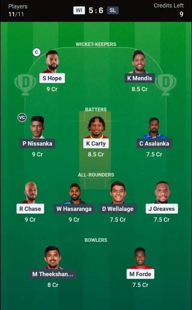 WI vs SL Dream11 Prediction Small League Team