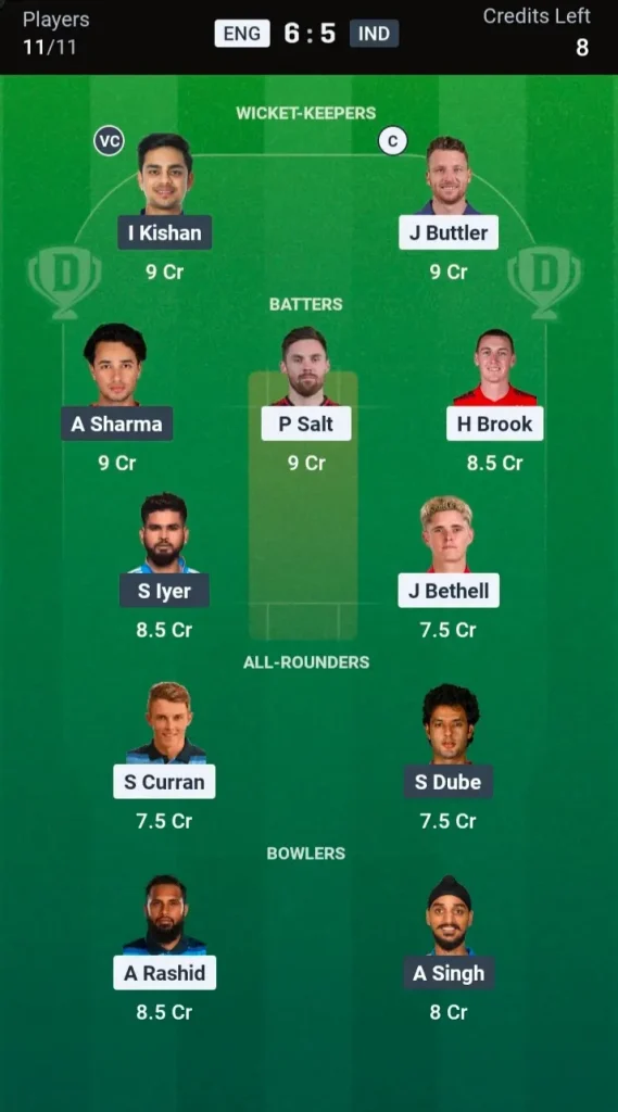 ENG vs IND Dream11 Prediction Small League Team