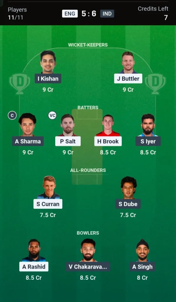 ENG vs IND Dream11 Prediction Grand League Team