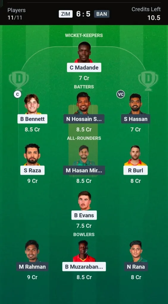ZIM vs BAN Dream11 Prediction Small League Team