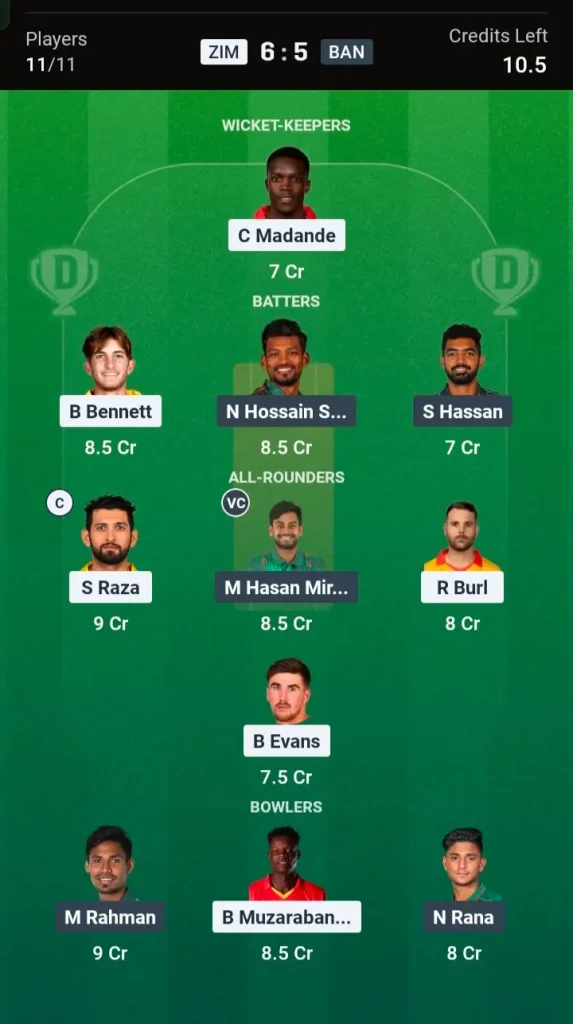 ZIM vs BAN Dream11 Prediction Grand League Team
