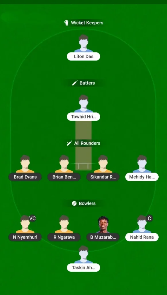 ZIM vs BAN Dream11 Prediction Small League Team
