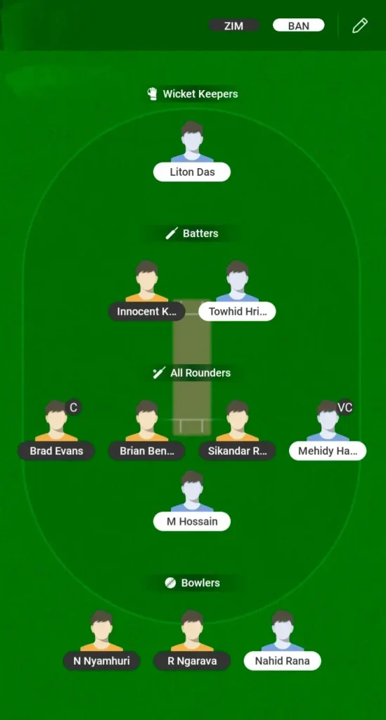 ZIM vs BAN Dream11 Prediction Grand League Team