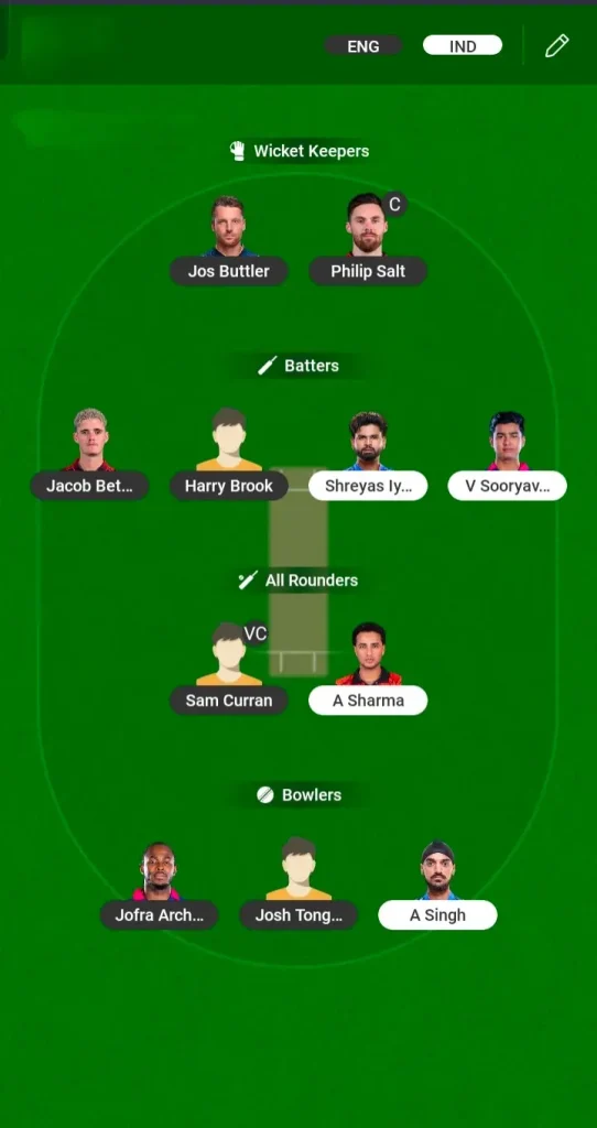 ENG vs IND Dream11 Prediction Small League Team