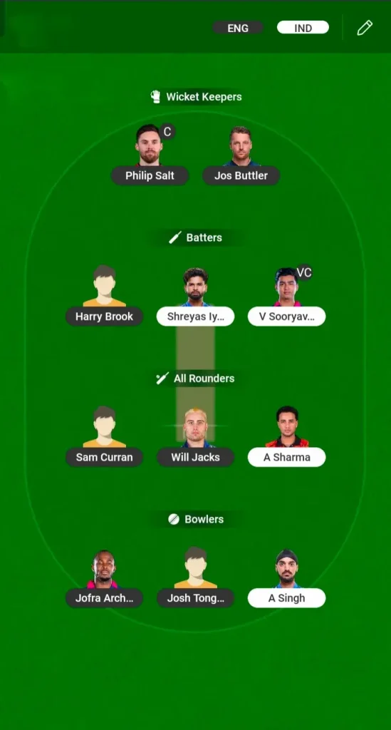 ENG vs IND Dream11 Prediction Small League Team