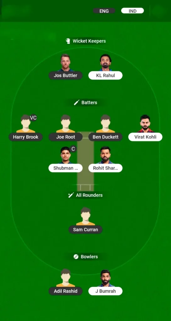 ENG vs IND Dream11 Prediction Grand League Team
