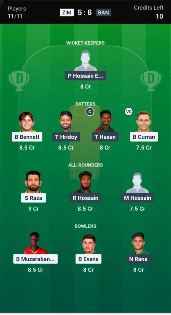 ZIM vs BAN Dream11 Prediction Small League Team