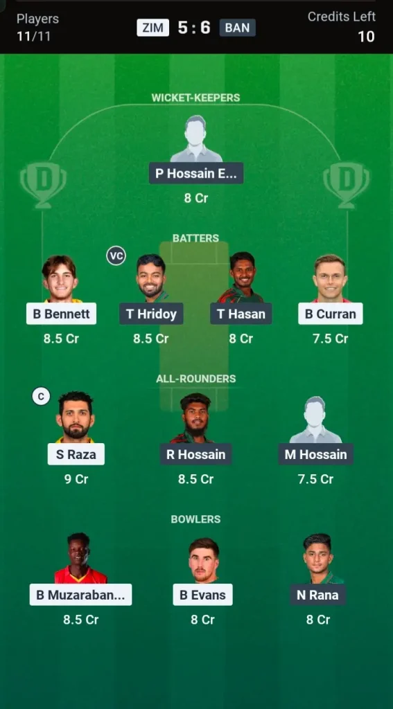 ZIM vs BAN Dream11 Prediction Grand League Team