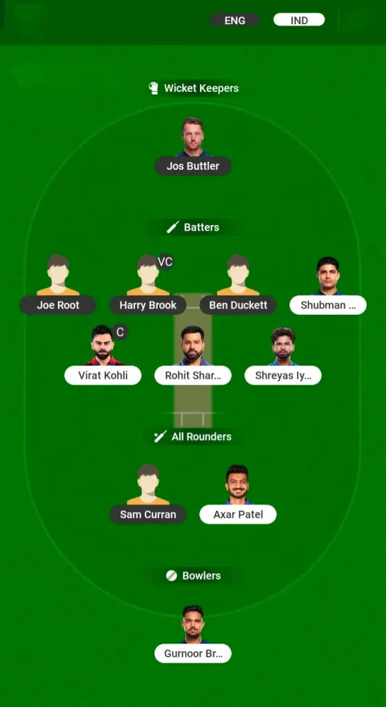 ENG vs IND Dream11 Prediction Grand League Team