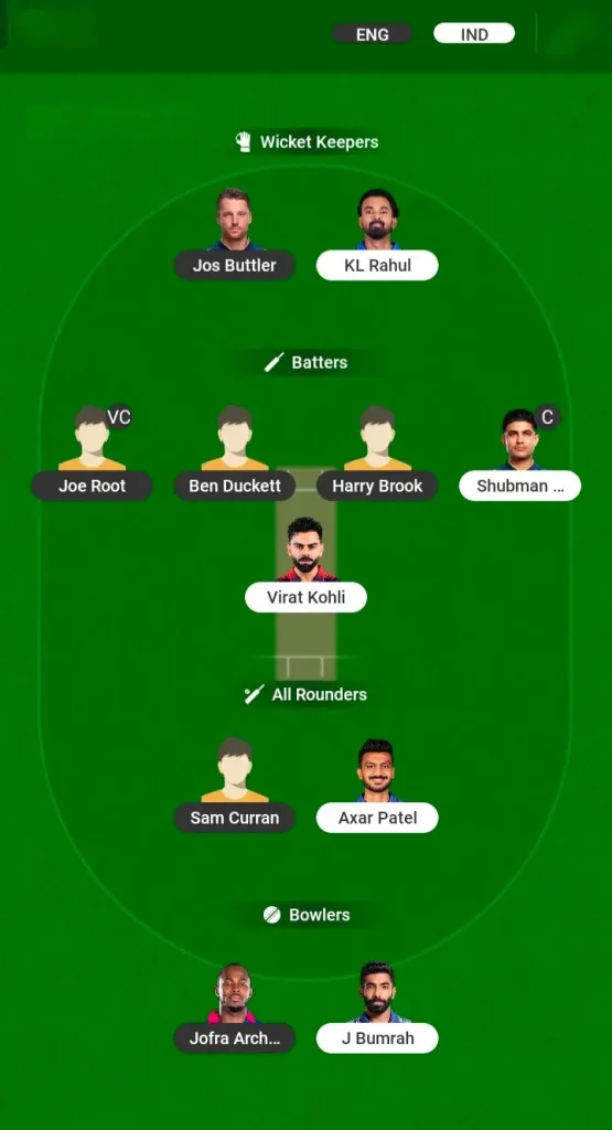 ENG vs IND Dream11 Prediction Small League Team