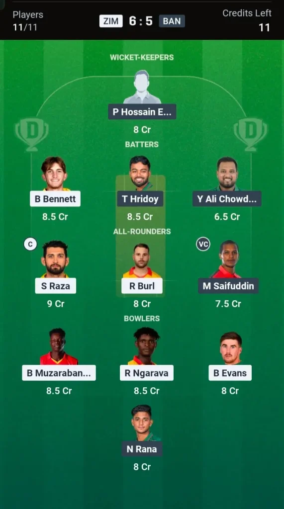 ZIM vs BAN Dream11 Prediction Small League Team