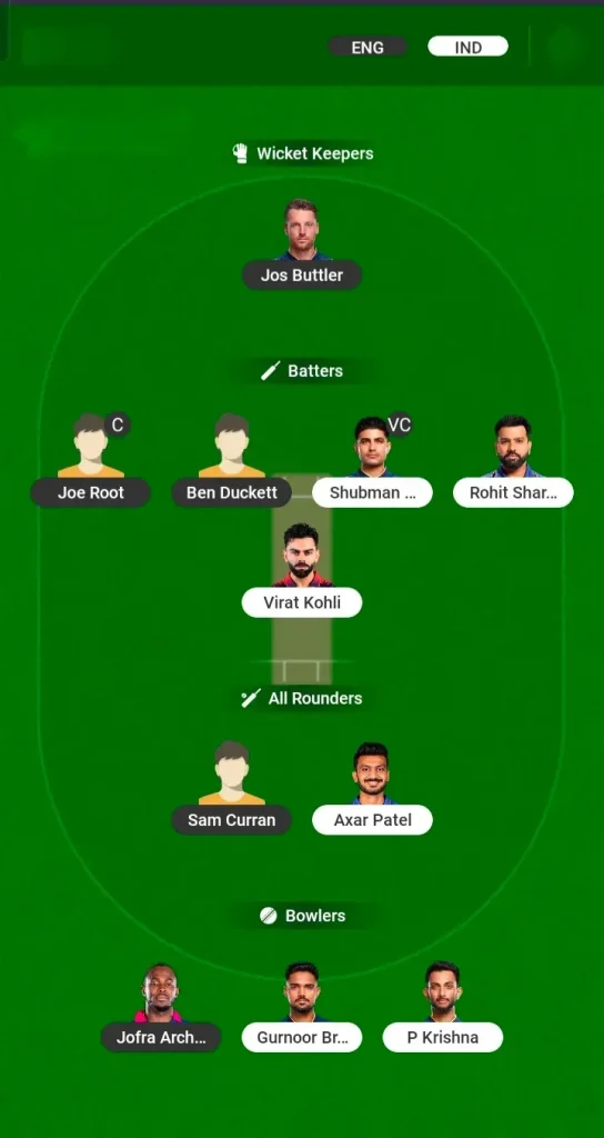 ENG vs IND Dream11 Prediction Grand League Team